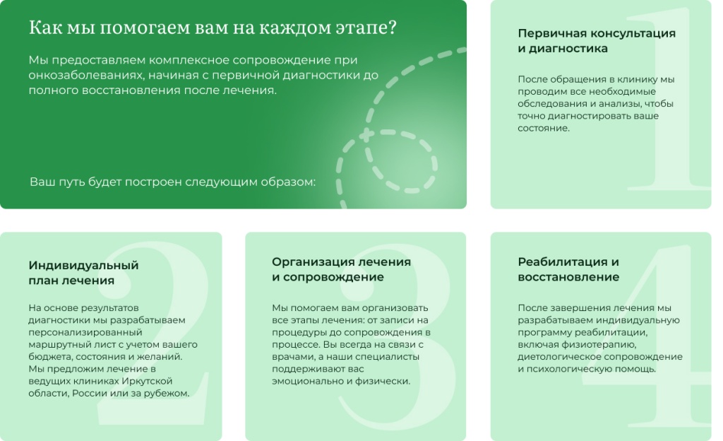 Блок_5_Как_мы_помогаем.jpg